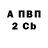 APVP кристаллы Ivan Kremin